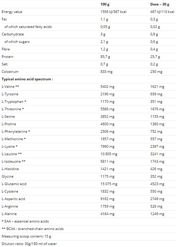 Isolat 100% de lactosérum - 900 grammes