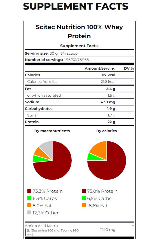 100% de protéines de lactosérum/1,00 kg