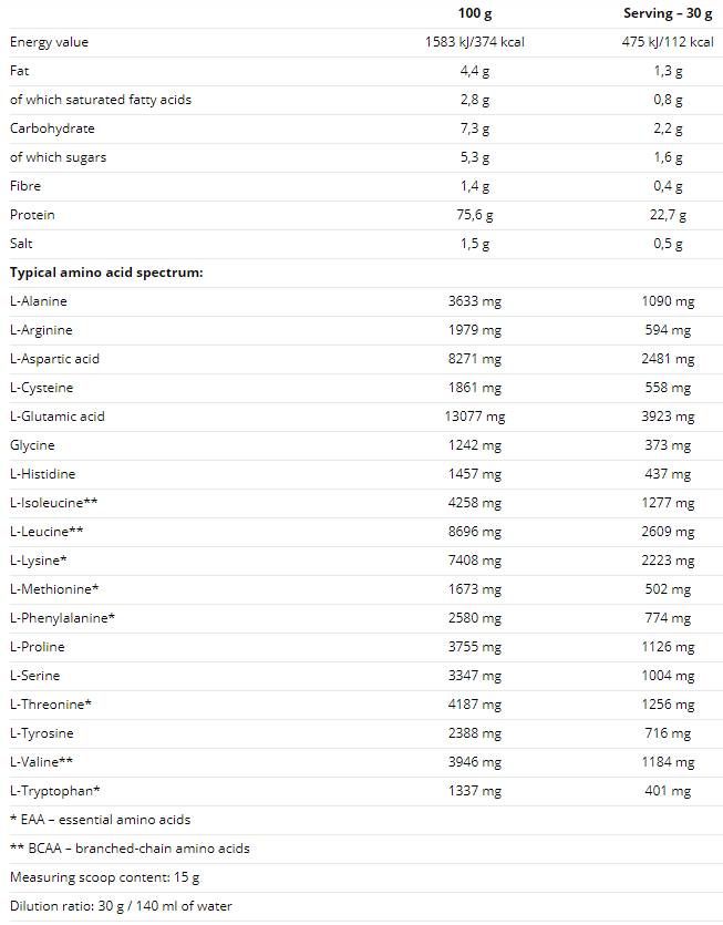 100% de protéines de lactosérum - 900 grammes