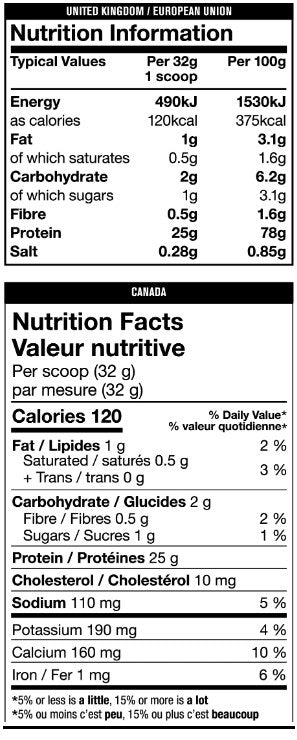 Surge ISO - 2 270 kg
