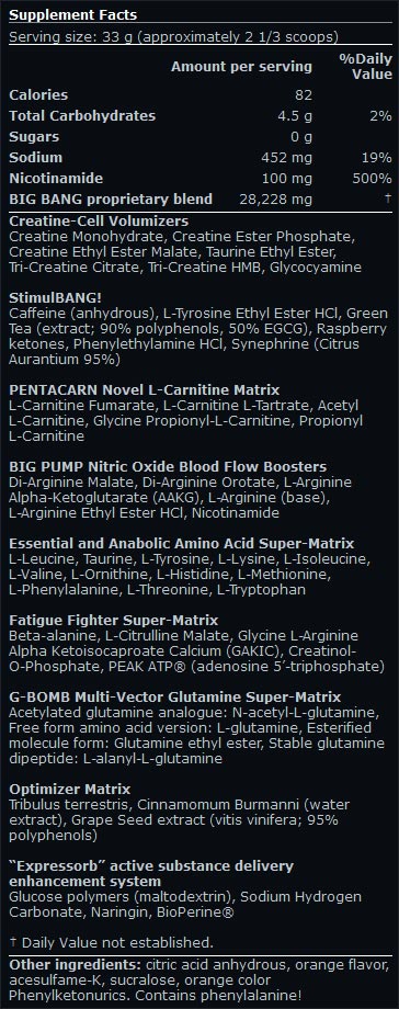 Big Bang 3.0 825 Gr.