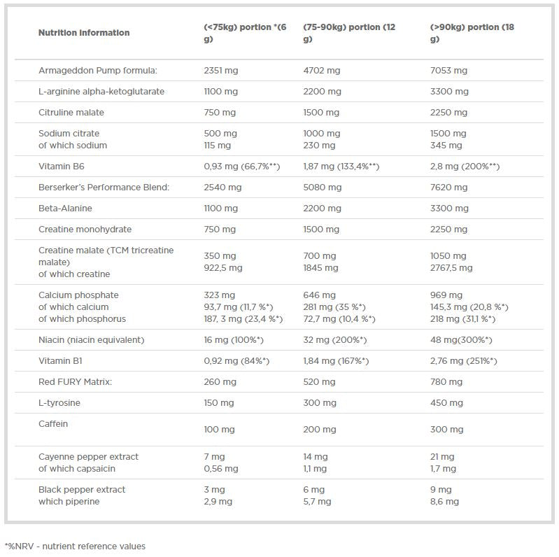 Poudre de redweiler - 0,48