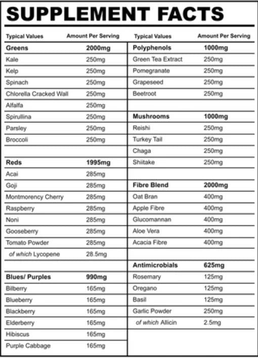 Greens + - 330 grammes