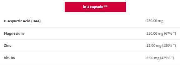 Formule de Prozma + hommes | ZMA + D-Acitique Acide - 90 capsules