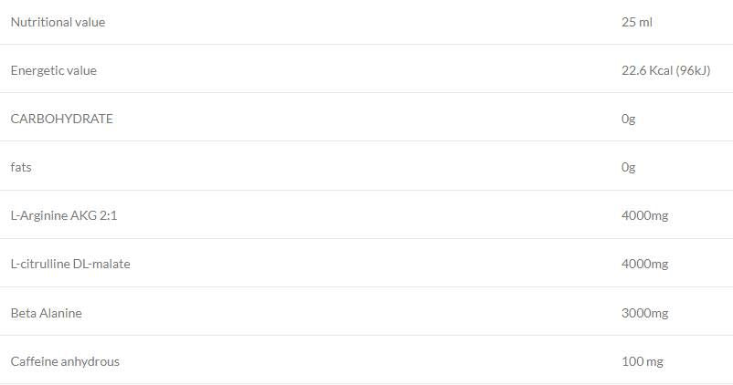 Nos Blast Shot | Pré-entraînement - 20 x 25 ml