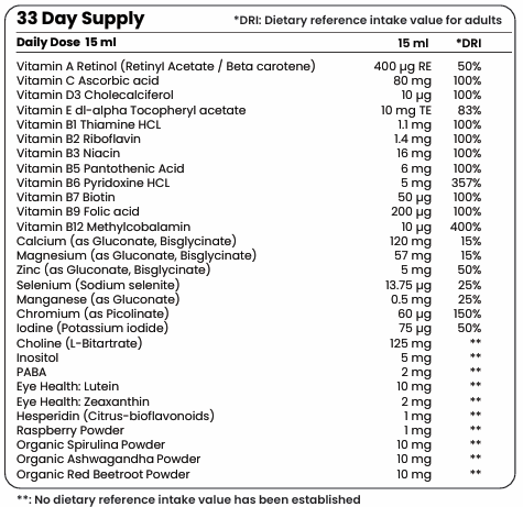 Multivitamines 29 ingrédients actifs - 33 doses, 500 ml