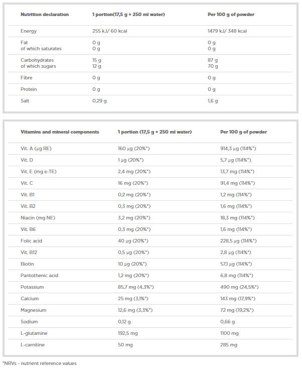 ISO Plus - 700 grammes