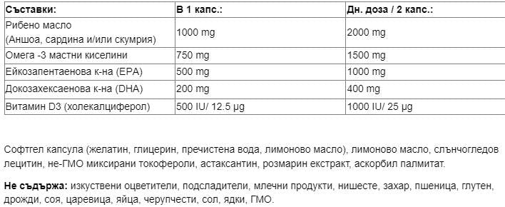 Sea-Licious® Ultra oméga-3 avec vitamine D3 - 60 capsules de gel