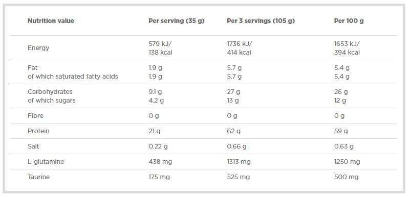 Pro-Whey Shake - 700 grammes