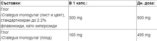 Extrait de l'aubépine 465 mg - 60 capsules