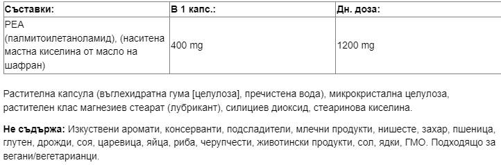 PEA 400 mg | Palmitoyléthanolamide - 90 capsules