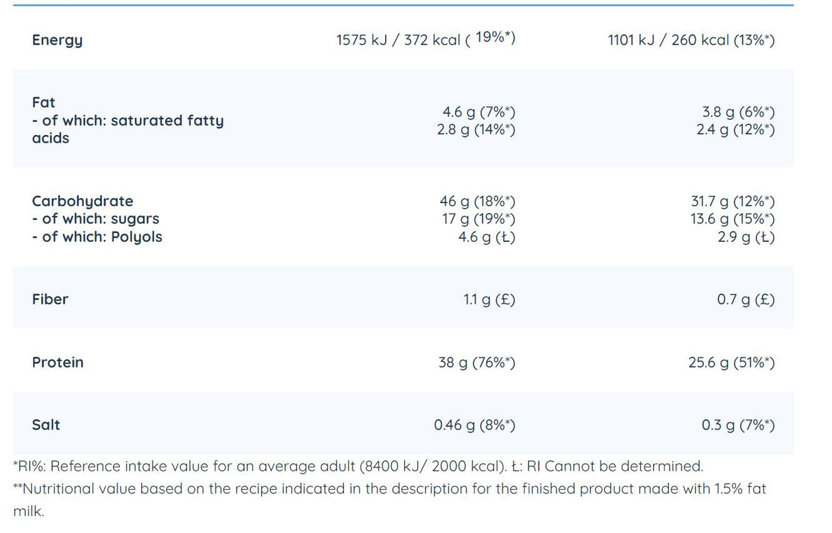 Blondie mélange protéine - 500 grammes