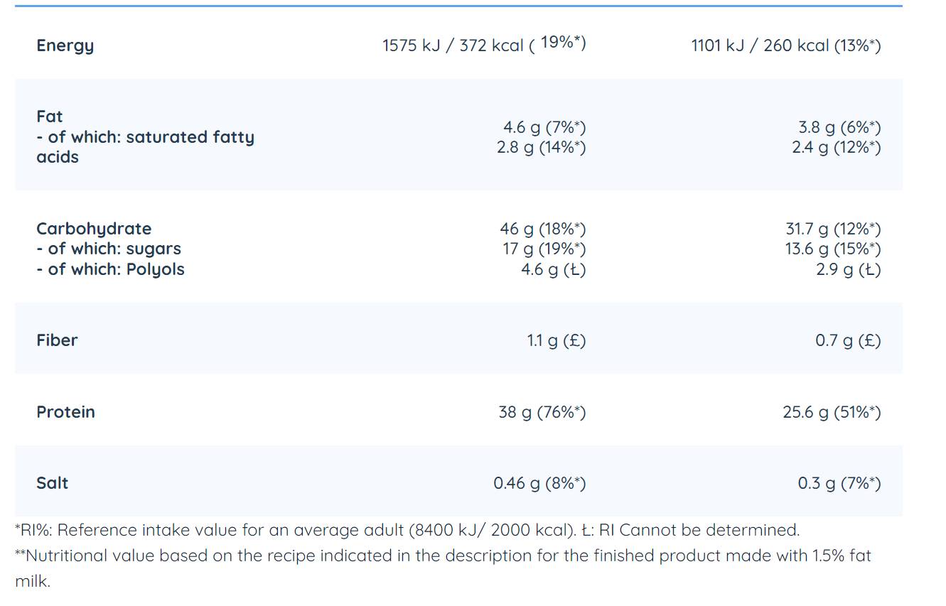 Blondie mélange protéine - 500 grammes