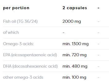 Oméga-3 1300 mg supplémentaires - 180 softgels