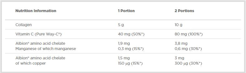 Collaregen - 400 grammes