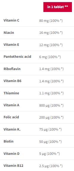 Endurance sport multivitamine | Effervescent - 20 comprimés solubles