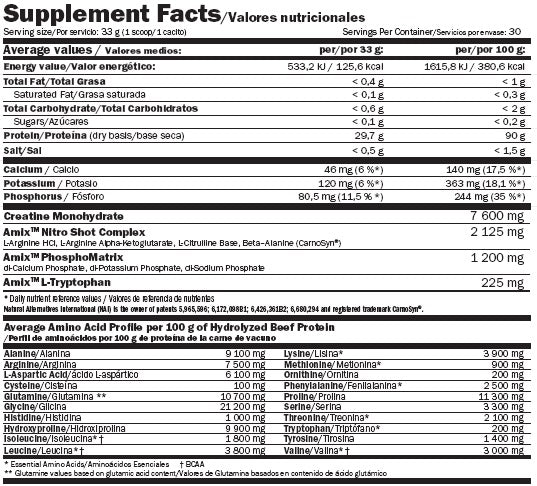 Monster Beef Protein - 2 200 kg