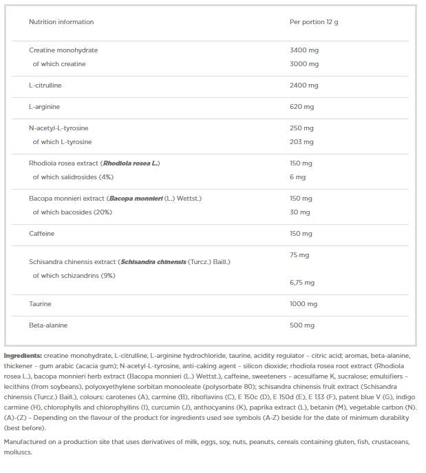 R-Weiler Focus - 0.3