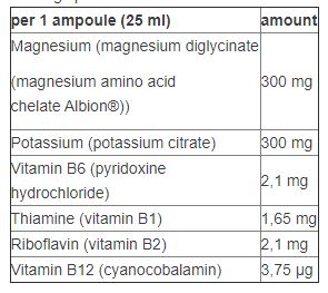 Chela-Mag B6 Cramp Shot Sport Edition Box/20 x 25 ml - 0