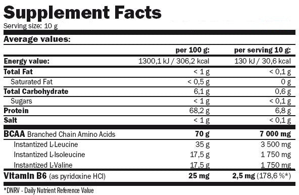 Sachet de jus micro-instantant BCAA