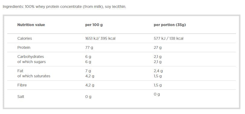 Concentré de protéines de lactosérum naturel - 700 grammes
