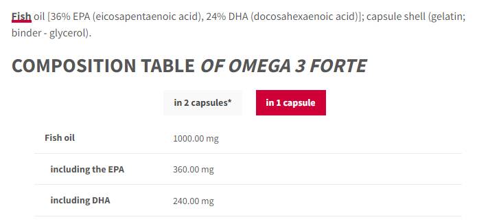 Omega 3 Forte 1000 mg | 60% EPA DHA - 60 capsules de gel