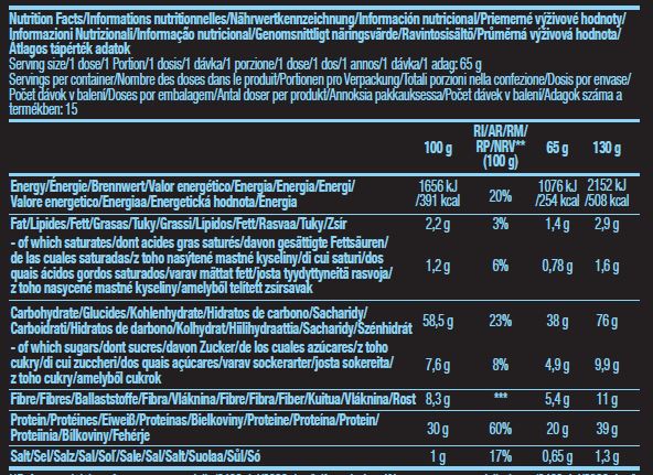 Hyper masse 5000 - 1,00 kg