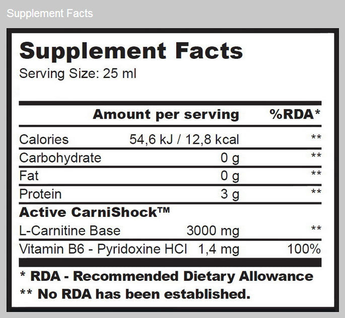 L-carnitine 3000/1 ampère.