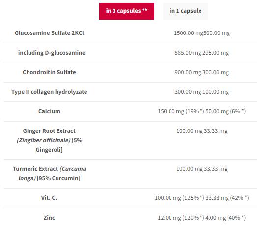 Thérapie conjointe plus | Formule de support conjointe - 120 capsules
