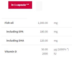 Endurance Omega 3 + D3 | Sport Edition 120 Gel Capsules