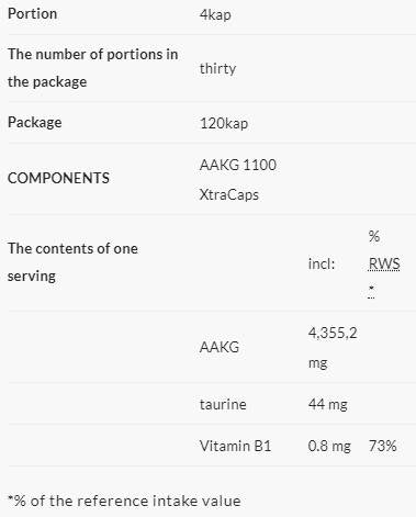 AAKG 1100 xtra Caps - 120 capsules