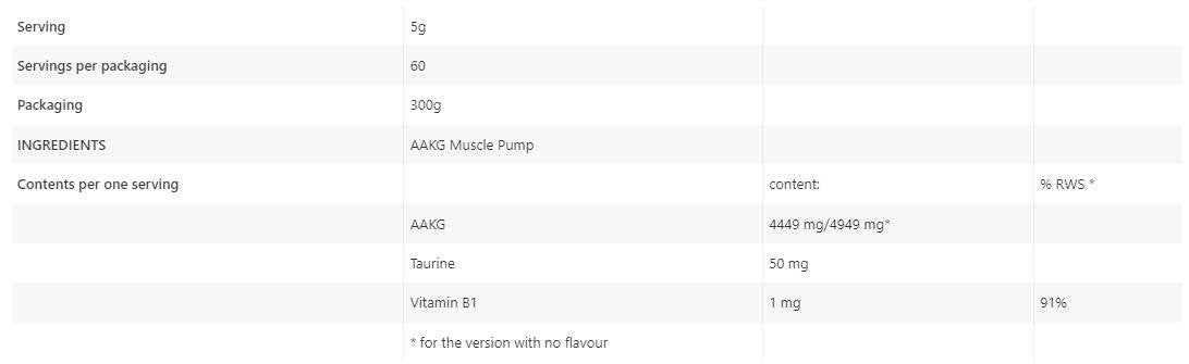 Poudre de pompe musculaire AAKG - 300 grammes