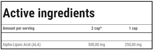 Ala 250 | Acide lipoïque alpha 250 mg - 60 capsules