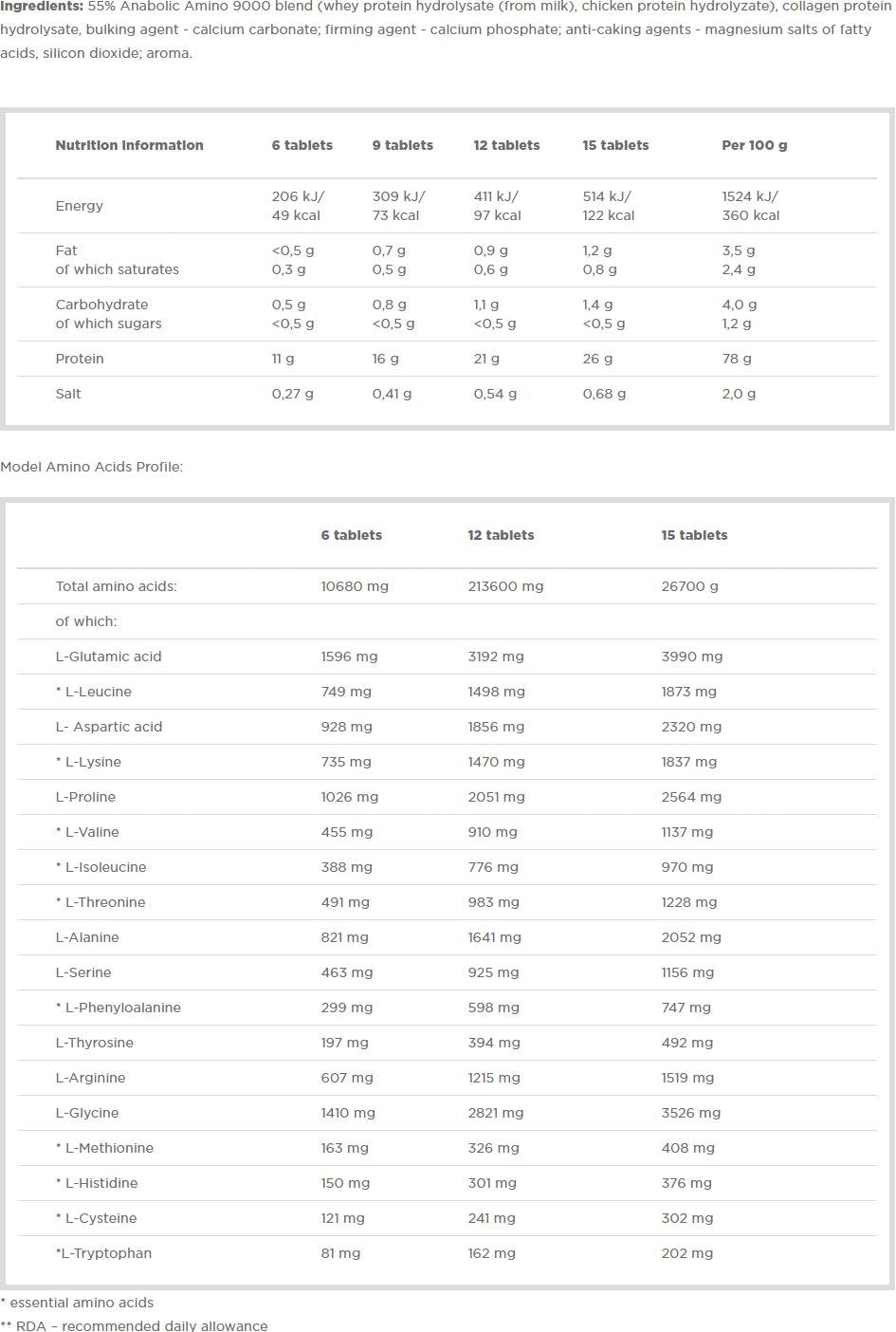 Anabolic Amino 9000 - 300 comprimés