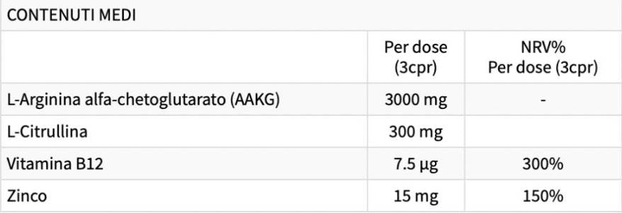 Arginine Power active | AAKG avec L-Citrulline - 90 comprimés