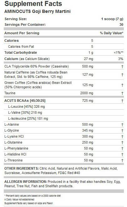 Coupes amino a: coupes - 210 grammes