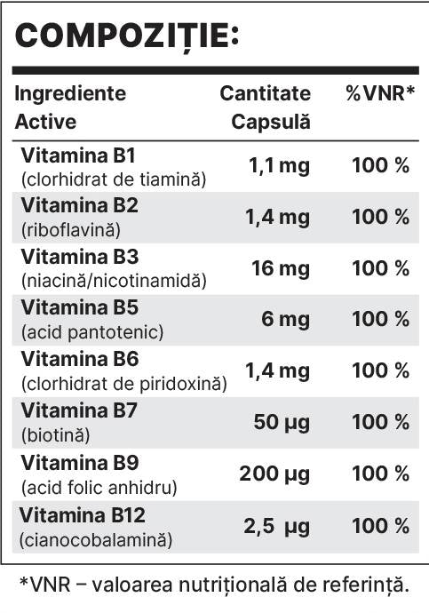 BP complexe B - 30 capsules