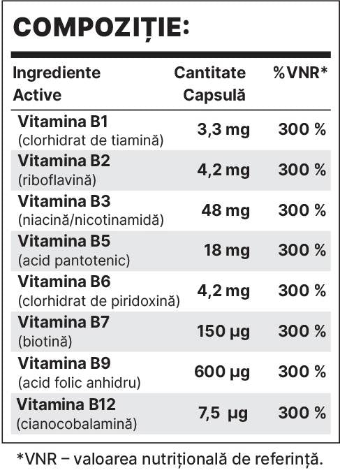 BP-complexe BP Forte - 30 capsules