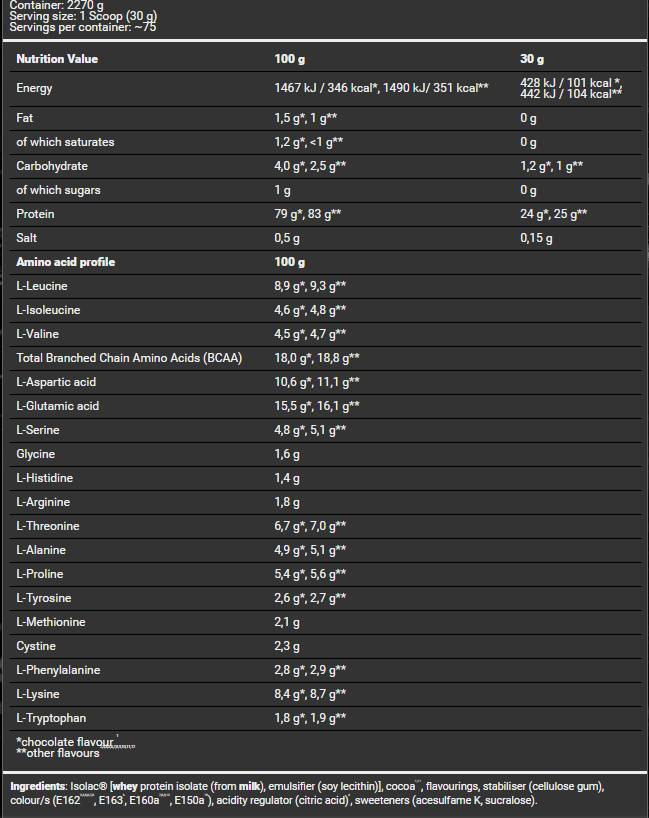 <tc>BAD ASS</tc> /Zéro/Isolat Premium - Échantillon 30 grammes