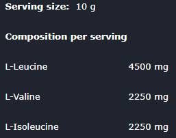 BCAA 2: 1: 1 Pure - 500 grammes