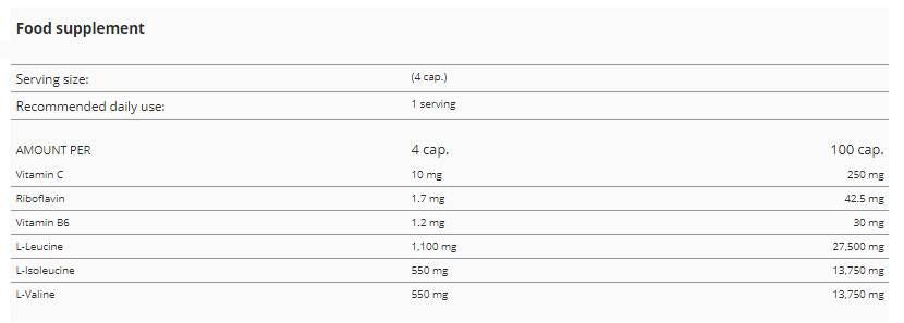 Complexe BCAA 2200 - 400 capsules