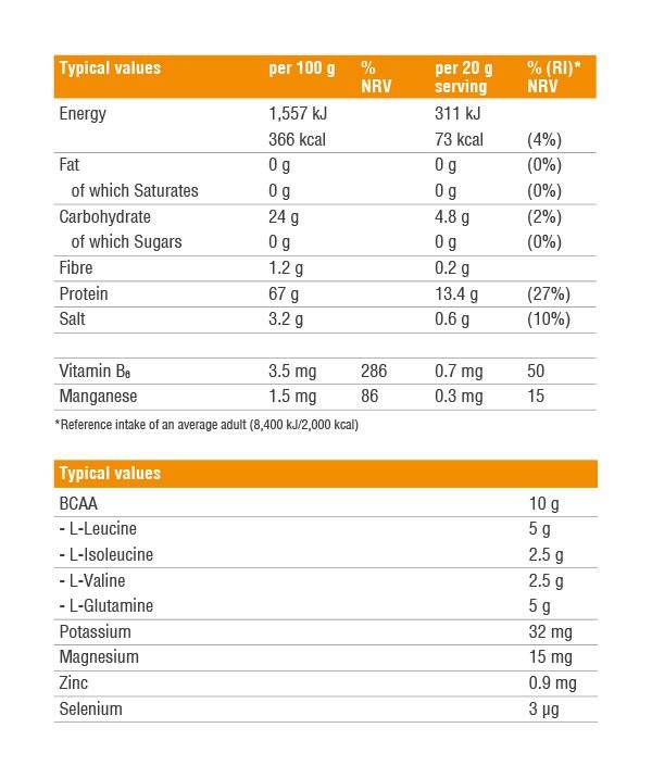 BCAA Intra Fusion - 400 grammes