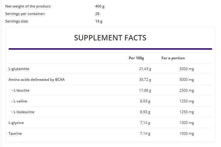 BCAA plus 400 grammes