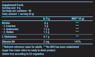 BCAA ZERO - 0,360 kg