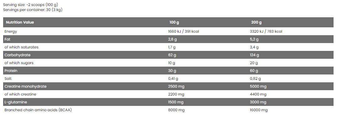 <tc>BAD ASS</tc> / Masse - 3000 grammes