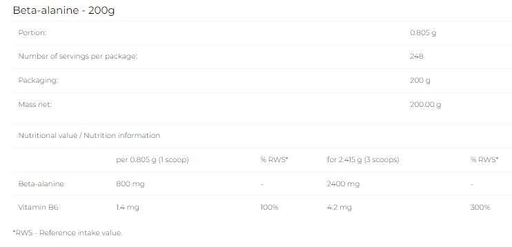 Poudre de bêta-alanine - 200 grammes