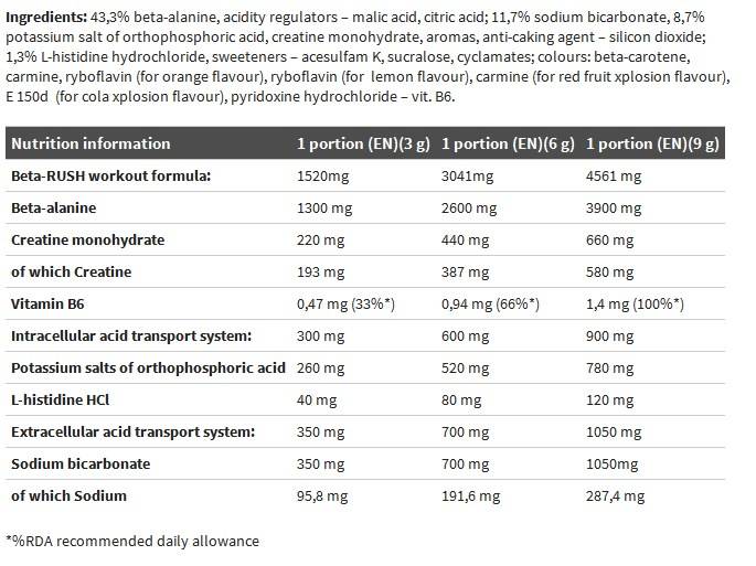Bêta-alanine xplode - 420 grammes
