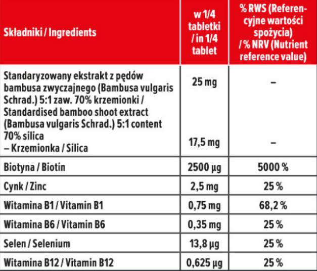 Biotine 10000 mcg - 100 comprimés