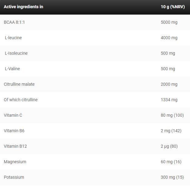 Ligne noire/défenseur BCAA/avec citrulline et électrolytes - 245 grammes