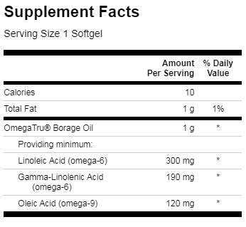 Huile de surfabrication 60 capsules de gel